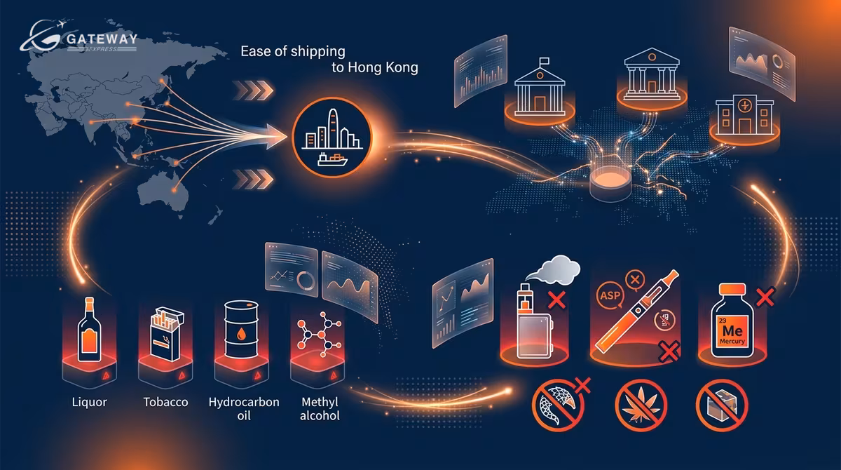 Hàng cấm gửi đi Hong Kong 2026: free port nhưng cấm vape và mercury